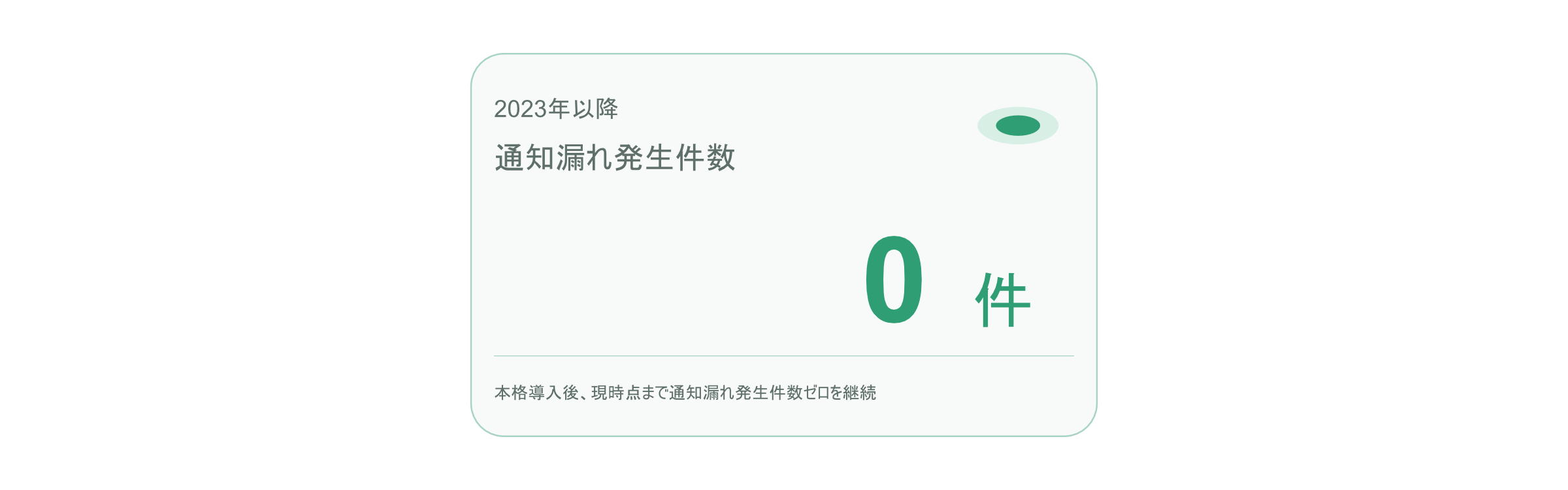 【伯東様】抜け漏れゼロで顧客信頼を向上。監査でも評価されたPCN管理